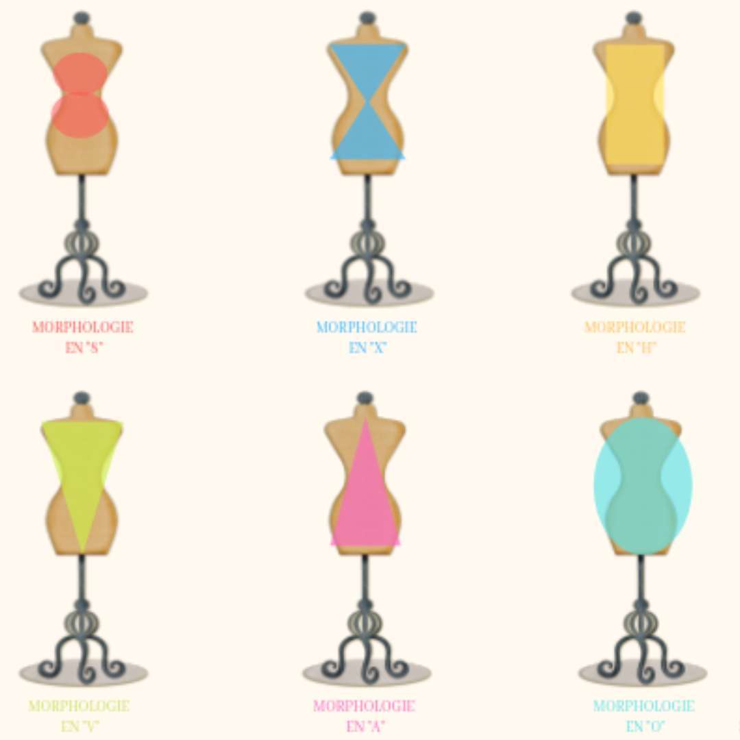 Choisir sa tenue médicale en fonction de sa morphologie